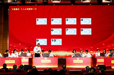 安徽省總工會(huì)直管工會(huì)黨史知識(shí)競(jìng)賽活動(dòng)圓滿舉辦